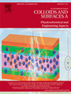 COLLOIDS AND SURFACES A-PHYSICOCHEMICAL AND ENGINEERING ASPECTS杂志封面